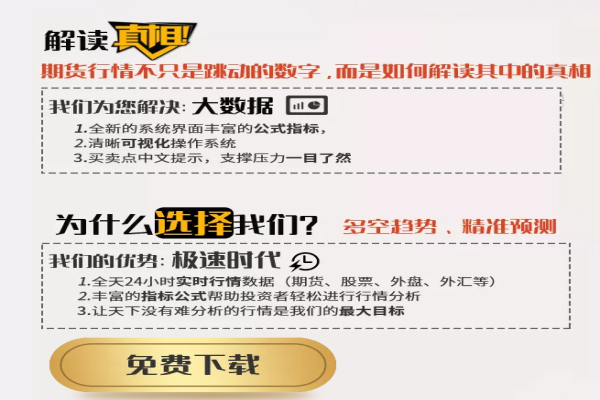 期貨分析軟件哪個好用？期貨分析軟