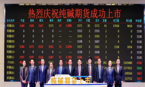 純堿期貨手續(xù)費(fèi)是多少？